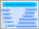 Основная образовательная программа Муниципального бюджетного общеобразовательного учреждения «Старо-Матакская средняя общеобразовательная школа» preview 1